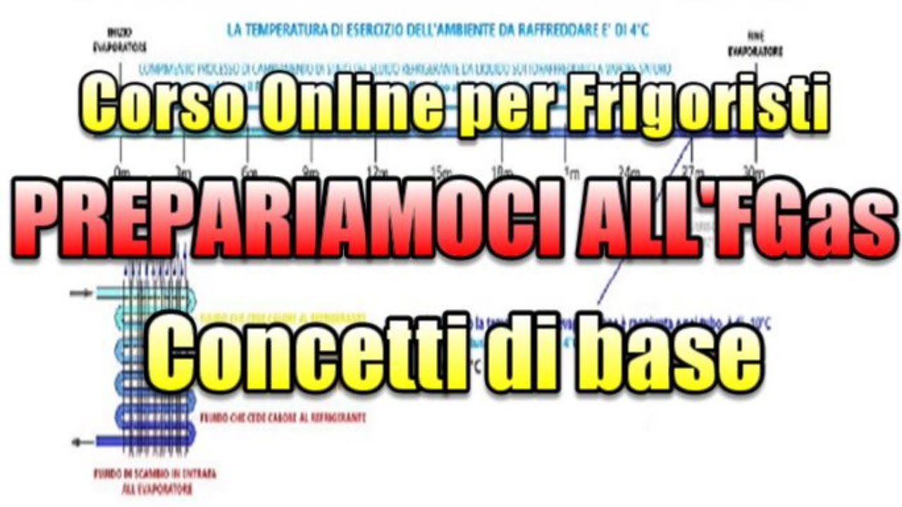 Corso Online per Frigoristi. Prepariamoci all'abilitazione Fgas partendo dai concetti di base