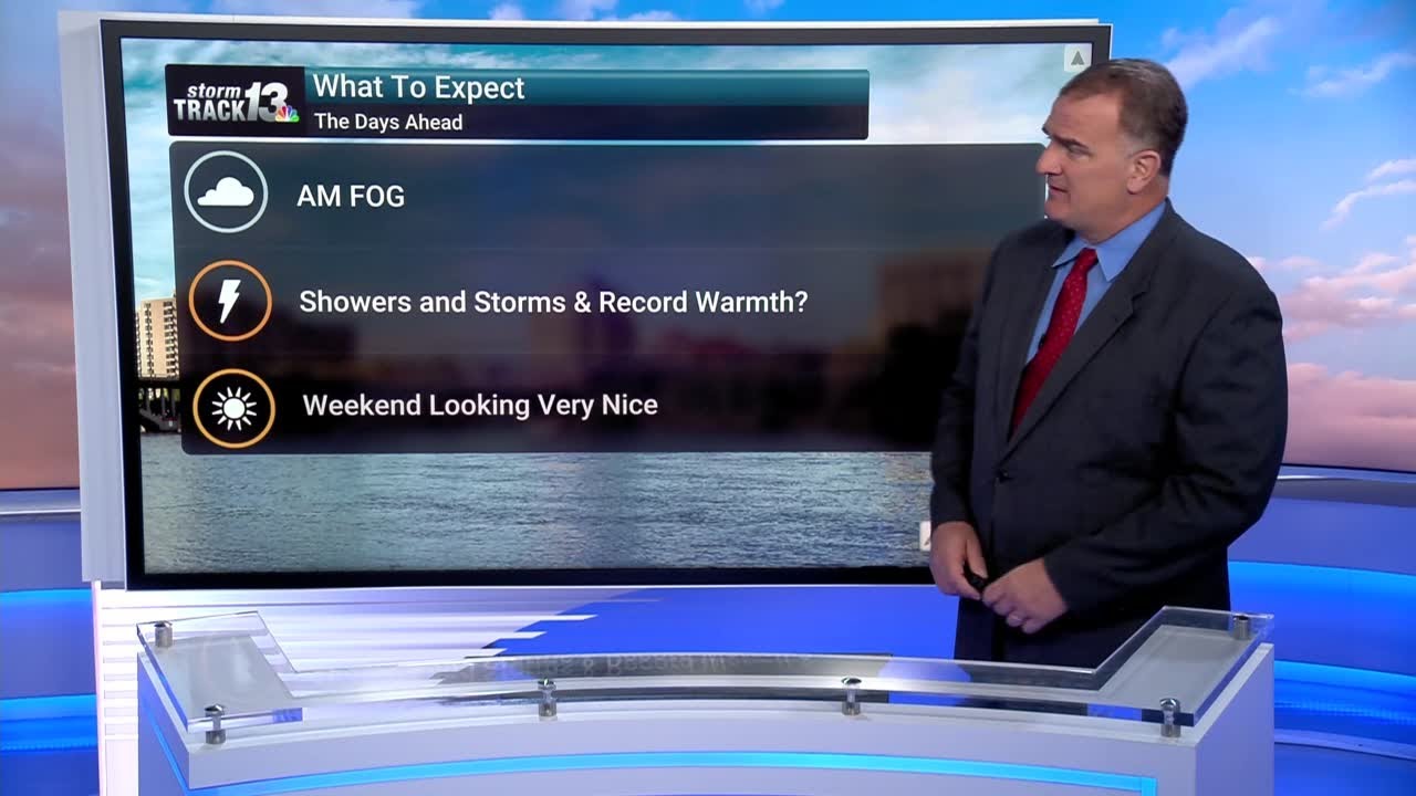 Warmer, Wet Weather Ahead