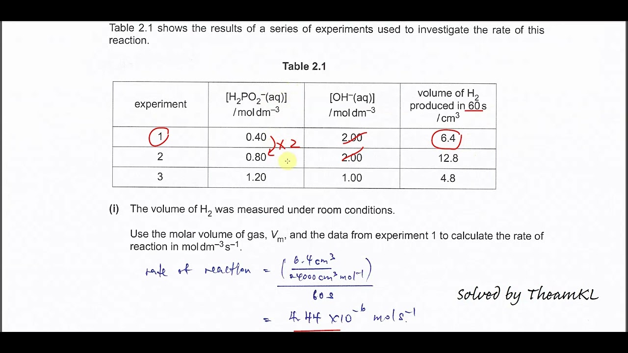9701/42/F/M/23/Q2 Cambridge International A Level Chemistry 9701 February/March 2023 Paper 42 Q2