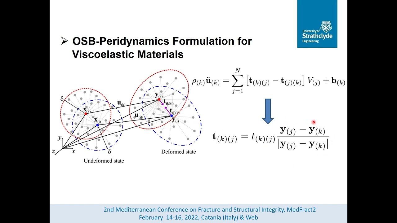 Fracture Simulation of Viscoelastic Membranes by Ordinary State-based Peridynamics