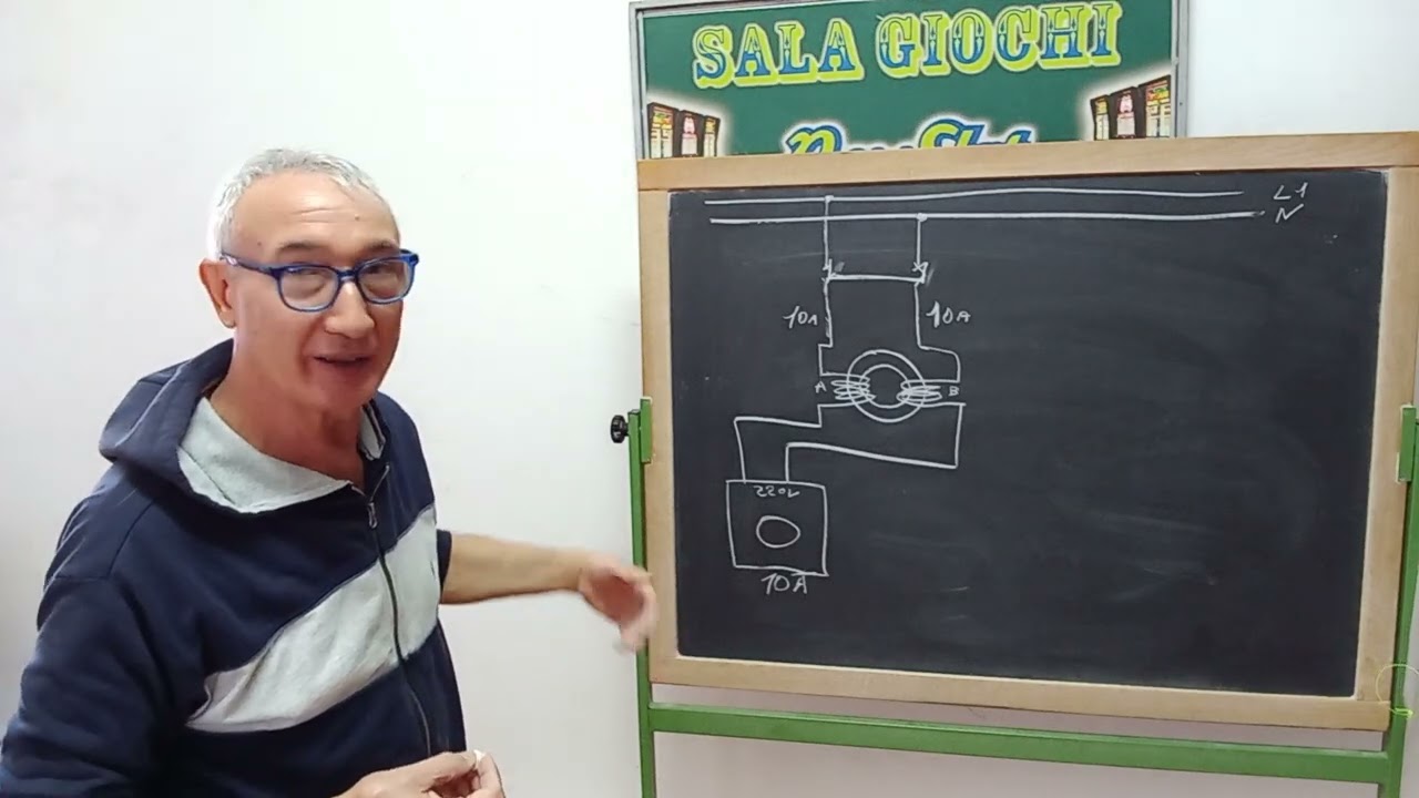 Il Differenziale Salvavita del 04 04 2025