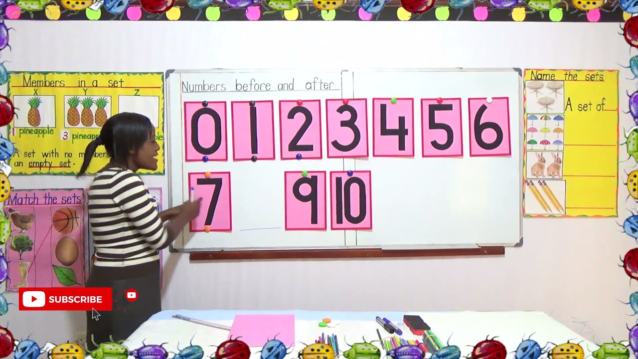Number Before and After: Primary One Term One Numeracy (Mathematics)