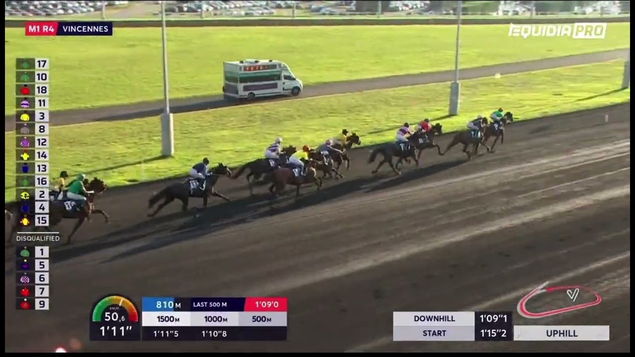 Prix De Cornulier Gr1 2026 - Iguski Sautonne & Alexandre Abrivard 1.11,7 2700m (English Speak) 
