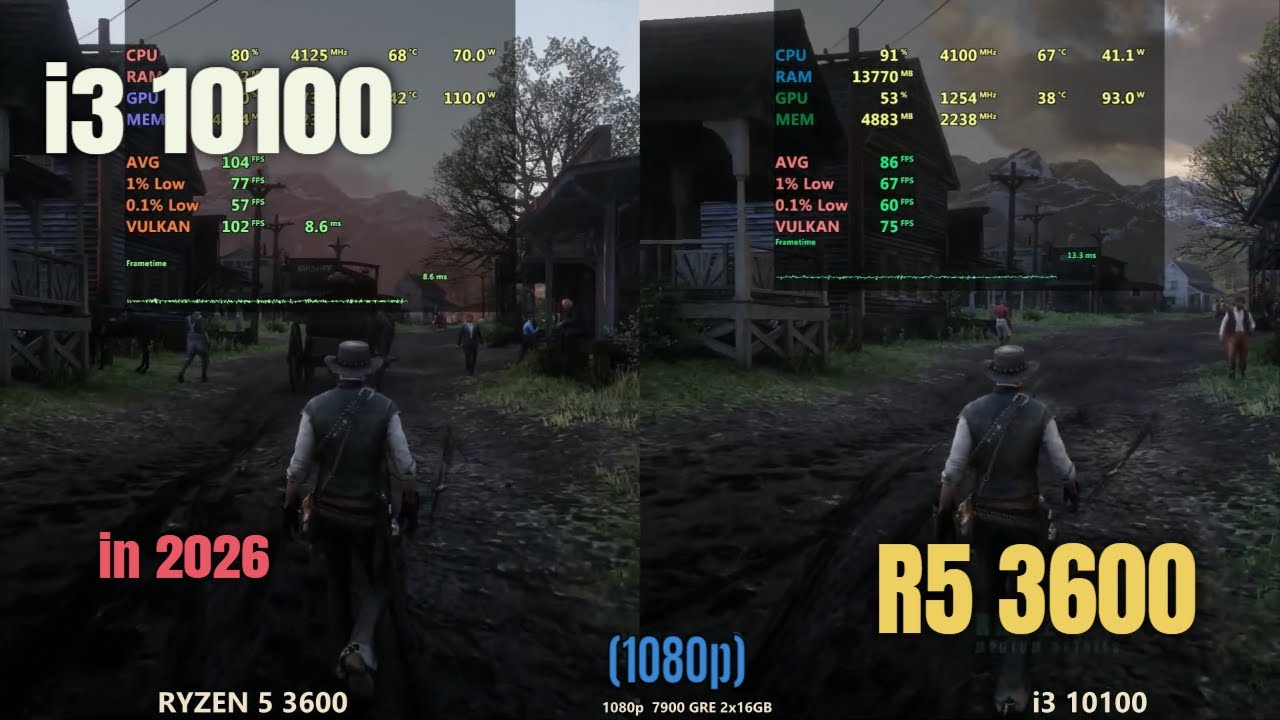 i3 10100 vs Ryzen 3600 in 2026