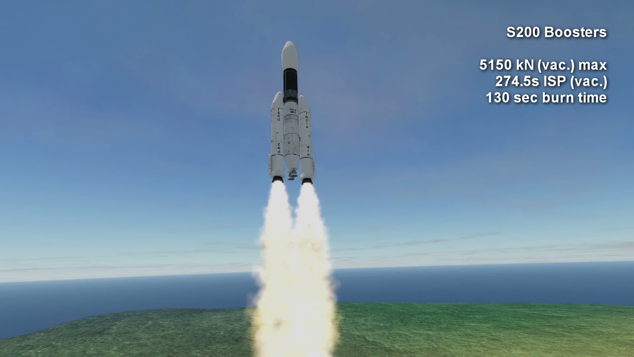 Профиль ракеты Neo - GSLV Mk III