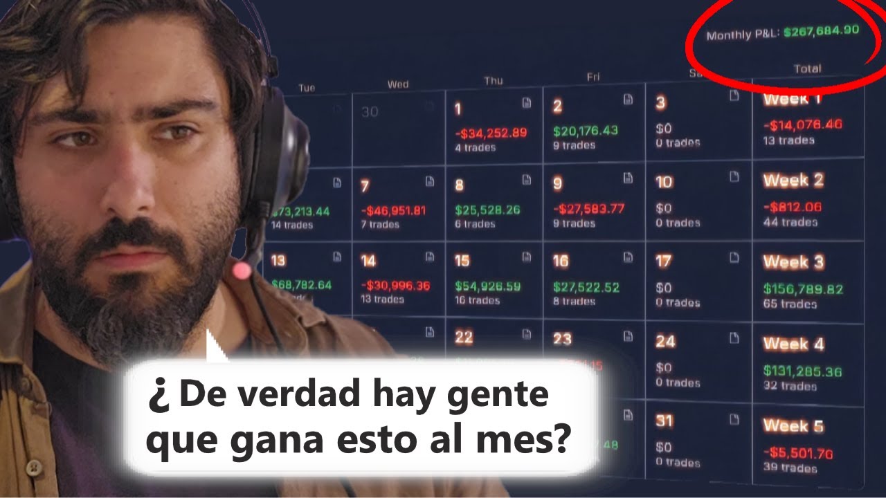 Así tus CREENCIAS limitantes te IMPIDEN ganar dinero en el trading
