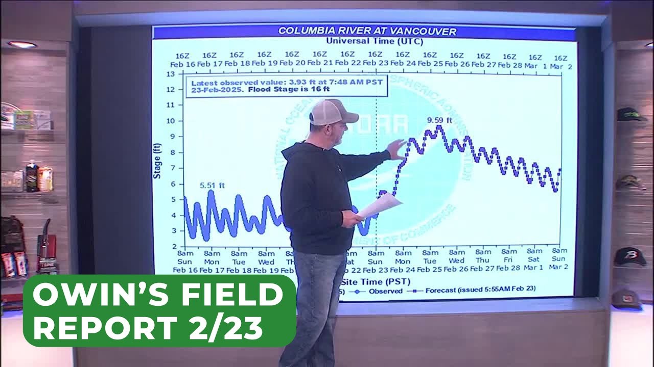 Outdoor GPS 2/23 Owin's Field Report