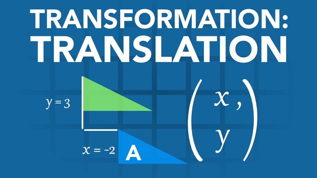 Maths Made Easy! Transformations #1: Translation [O&U Learn]
