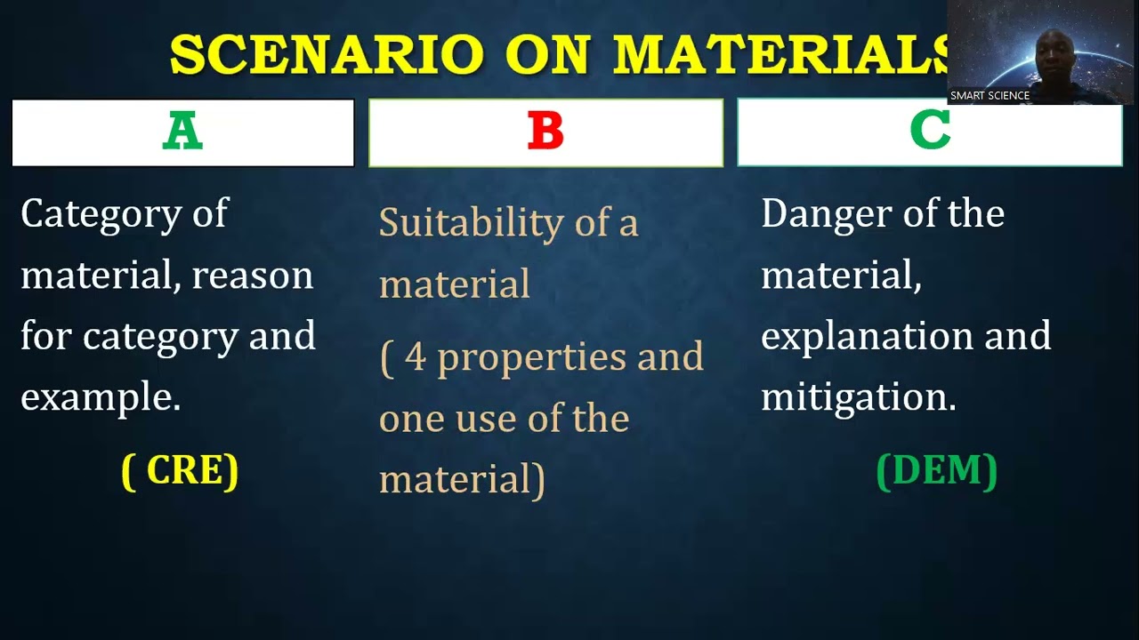 HOW TO RESPOND TO SCENARIO ON MATERIALS