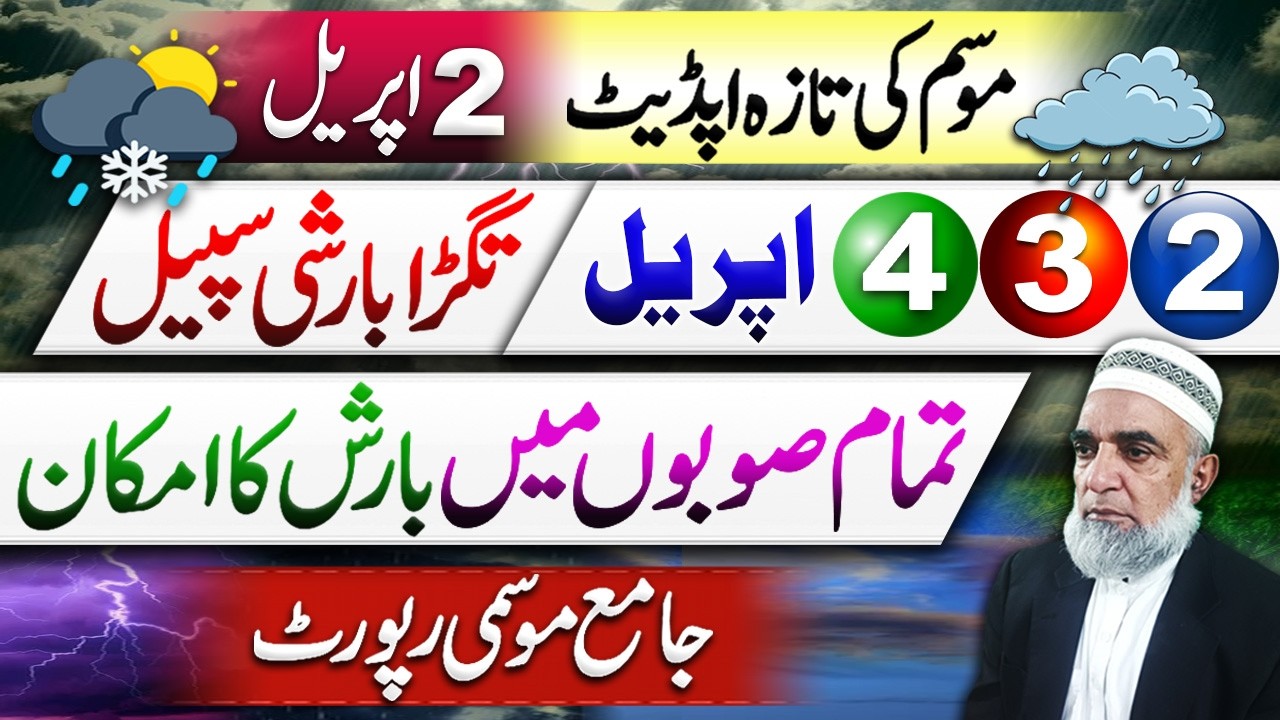 Rain Forecast for 1st week of April 2026 || Crop Reformer