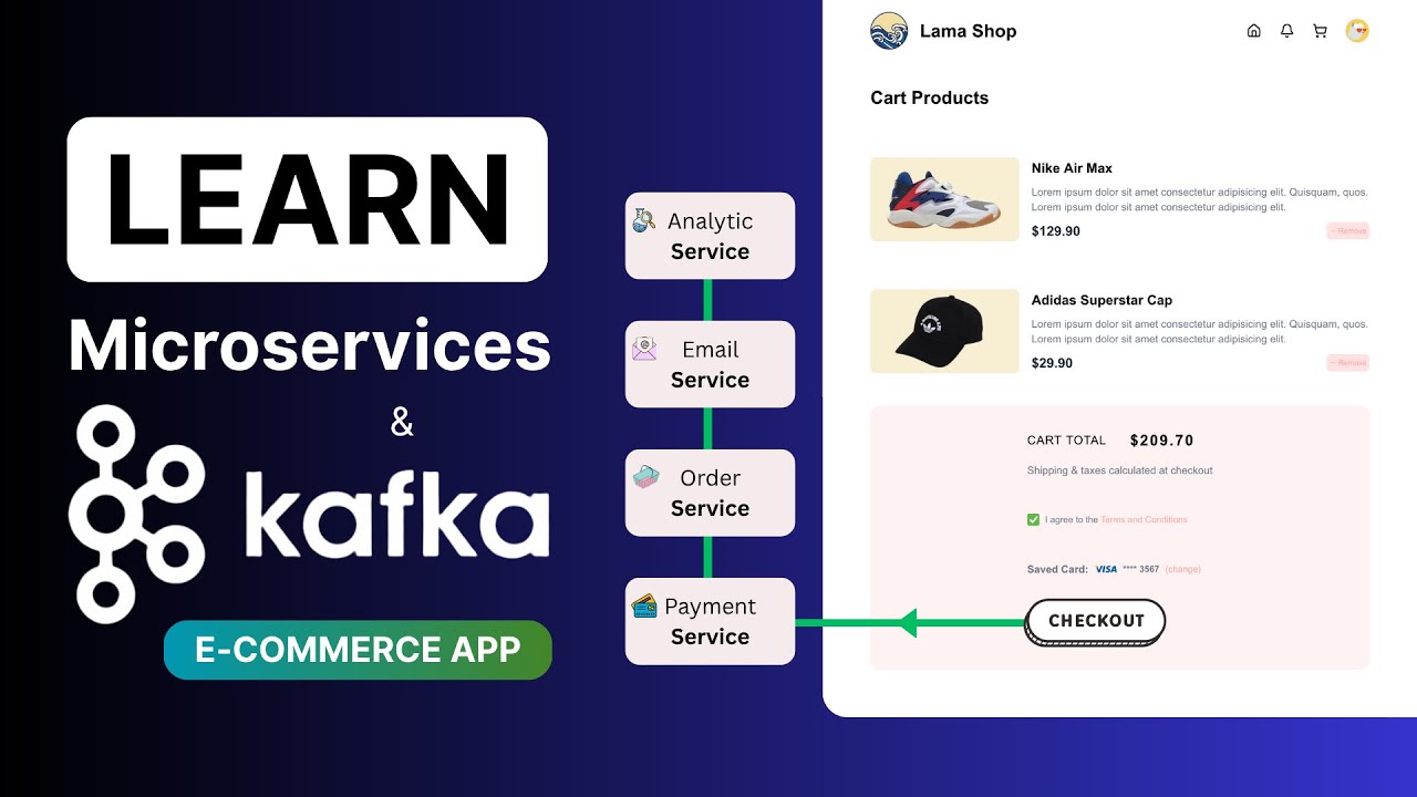 Learn Microservices and Kafka with an E-commerce Example | Kafka Tutorial for beginners