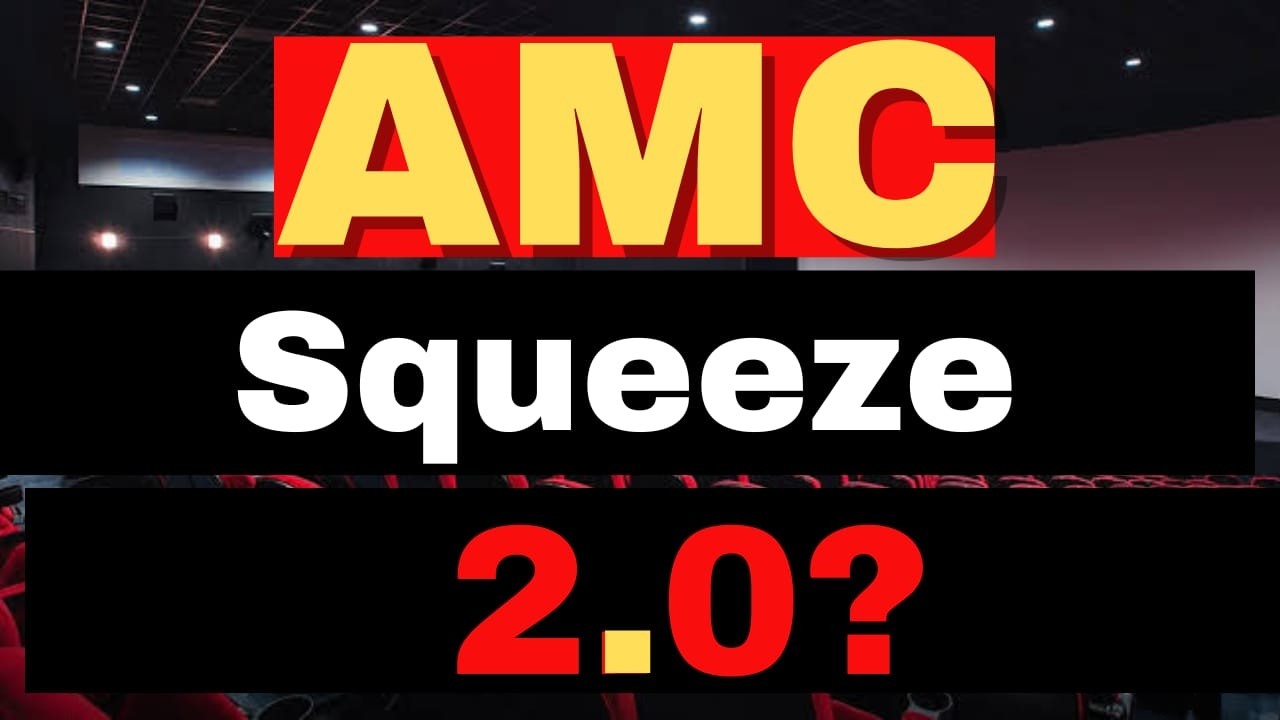 AMC Next Triple Digit Run? Institutions Positioning Now - AMC stock Short Squeeze update