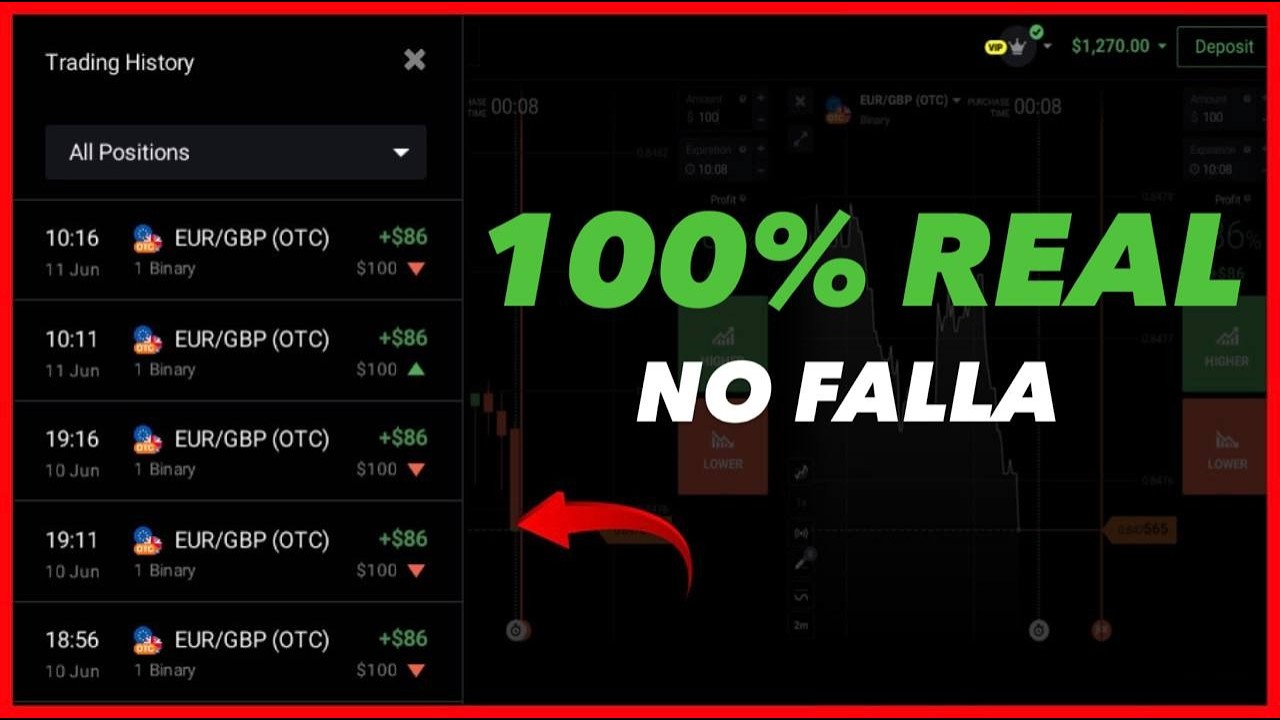 COMO SER RENTABLE OPERANDO SOLO CONSOLIDACIONES en IQ OPTION ✅ Javier Rey LMTA
