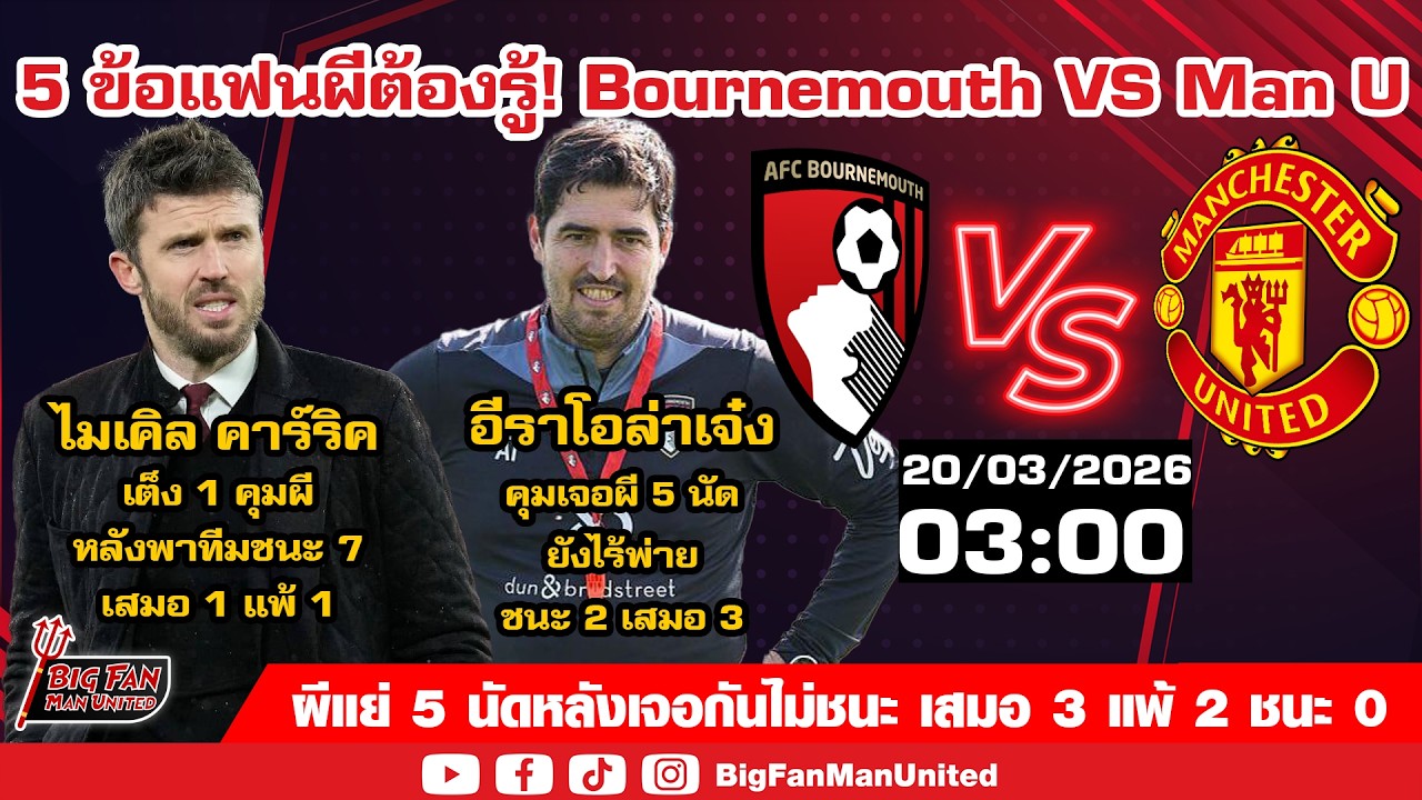6 ข้อแฟนผีต้องรู้!ก่อน Bournemouth VS Man U ผีแย่เจอกัน 5 นัดไร้ชัย แถมอีราโอล่าคุมเจอผีไร้พ่าย