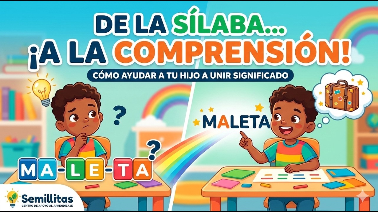 ¿Lee sílabas pero no entiende qué dice? 🧠 El secreto de la Memoria de Trabajo.
