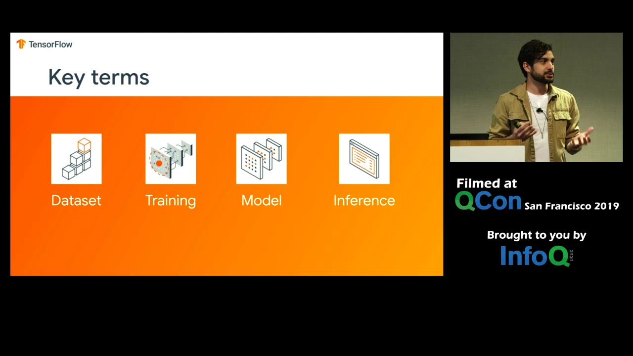 Machine Learning on Mobile and Edge Devices with TensorFlow Lite