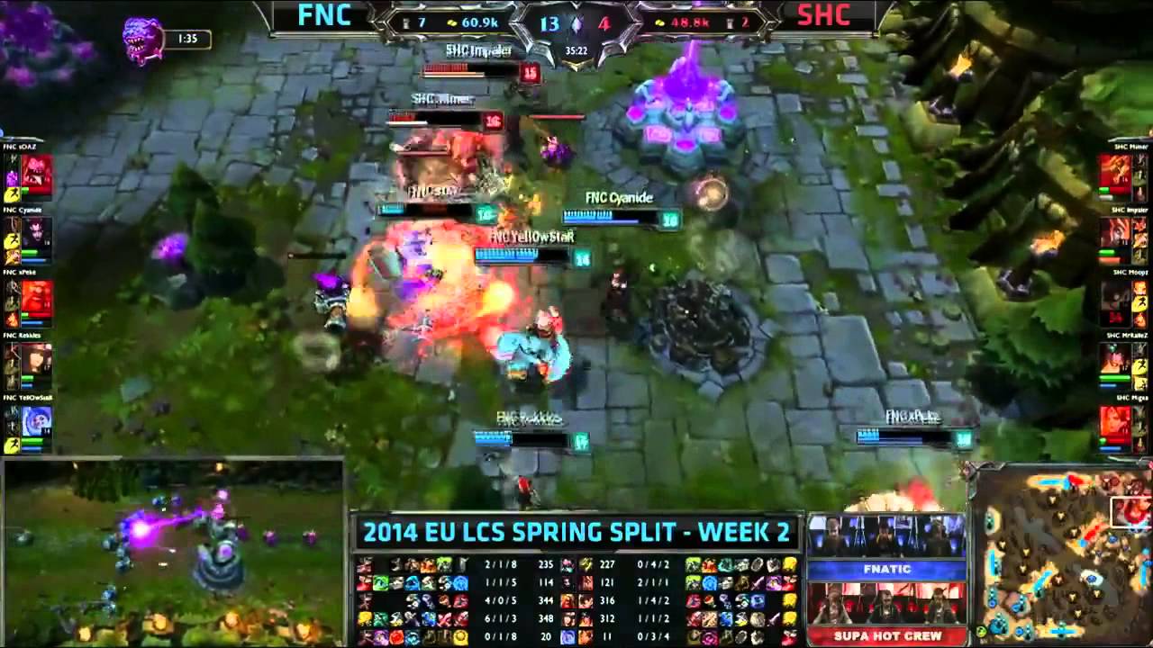Fnatic Vs SHC Wombo Combo, Xpeke, Rekkles