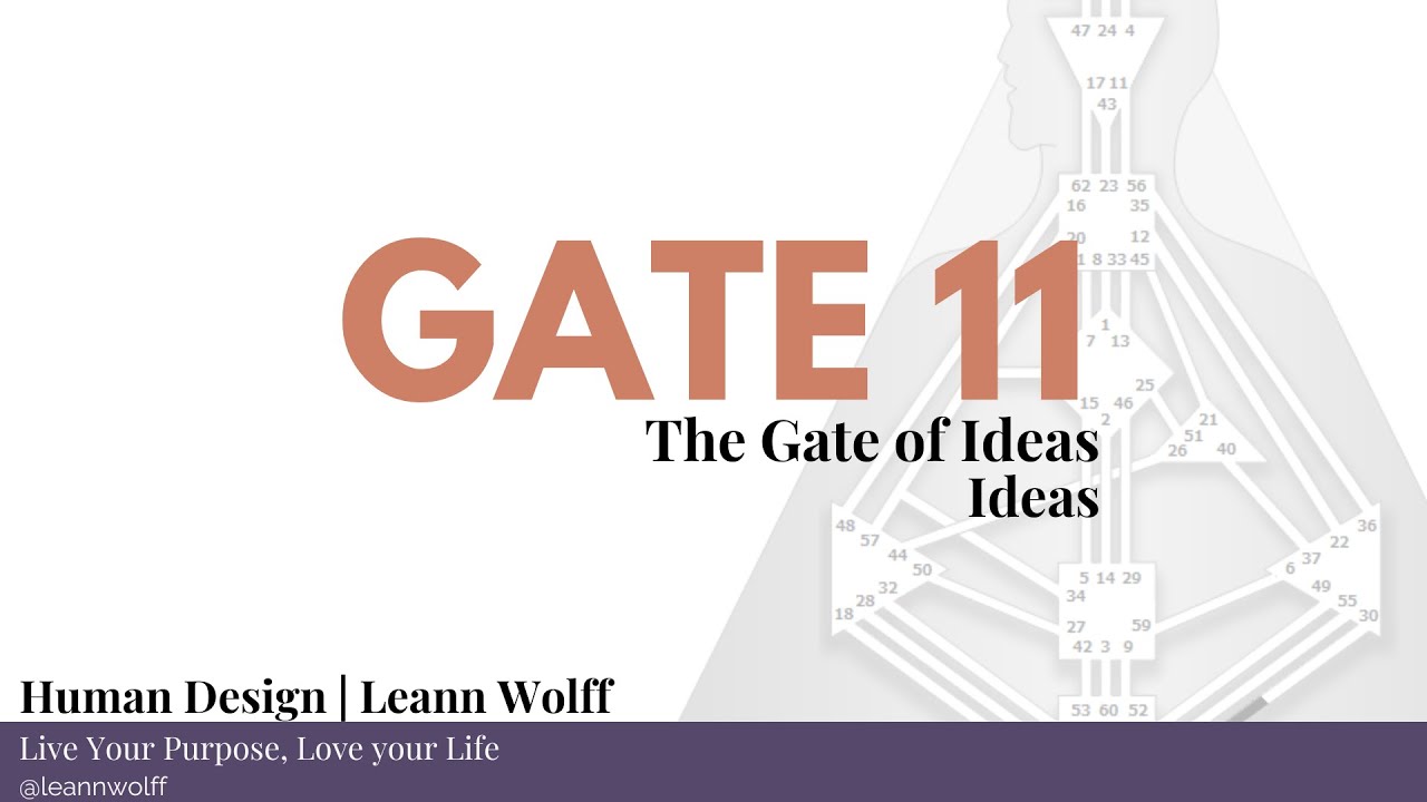 Human Design - Gate 11