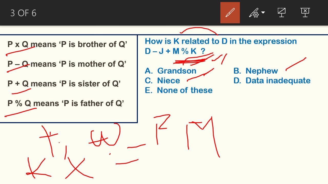 CODED BLOOD RELATION REASONING TRICKS | SBI CLERK 2018 | BLOOD RELATION REASONING TRICKS