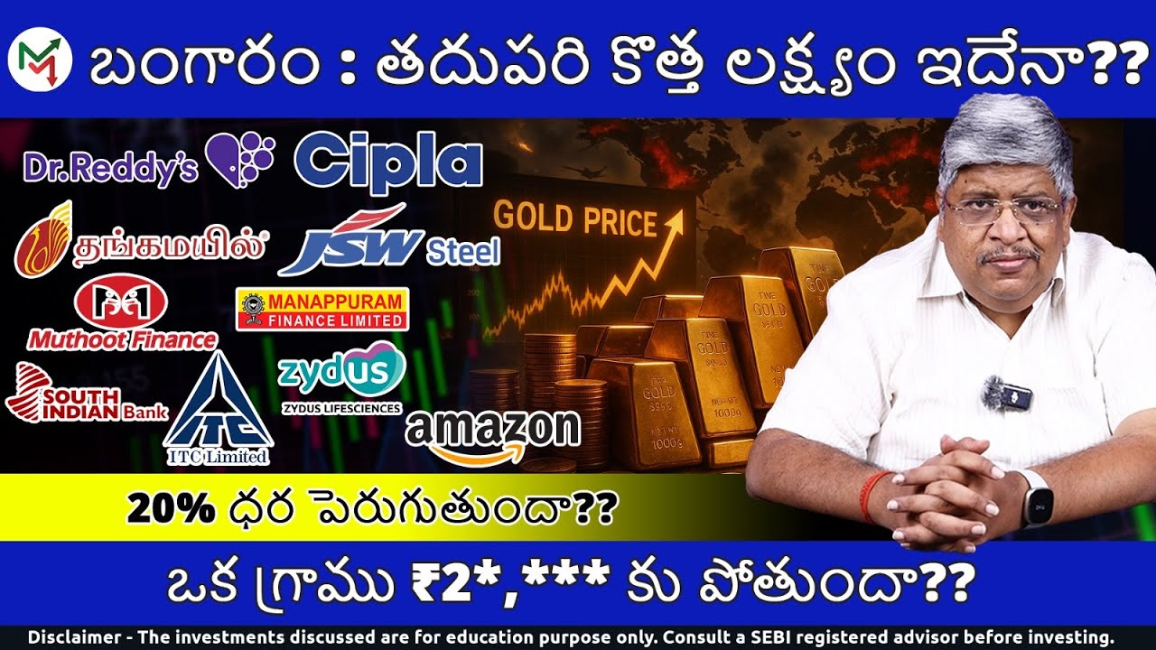 బంగారం : 20% ధర పెరుగుతుందా?? | మార్చిలో పకటి ధరకు లభిస్తుందా?  | Gold | ITC|Dr.Reddy's |