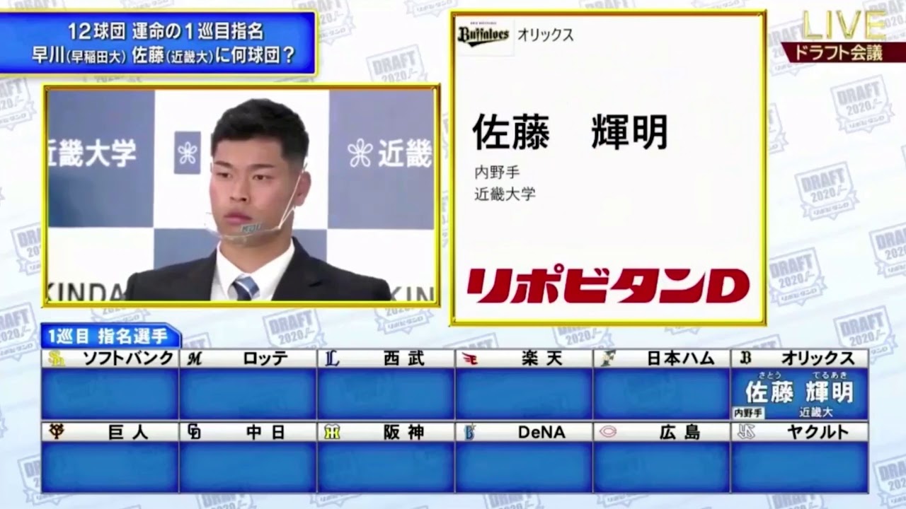プロ野球ドラフト会議2020 第一巡選択希望選手