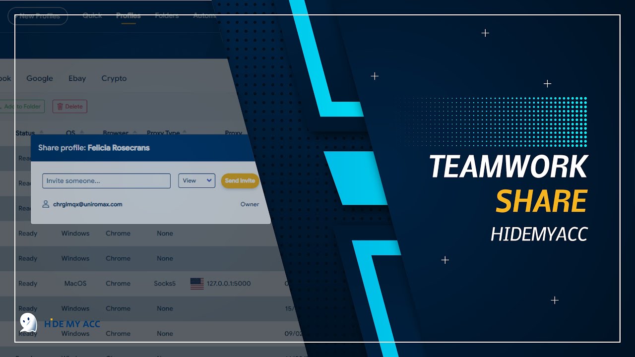 Teamwork - Share Profiles/Folders in Antidetect Browser Hidemyacc.