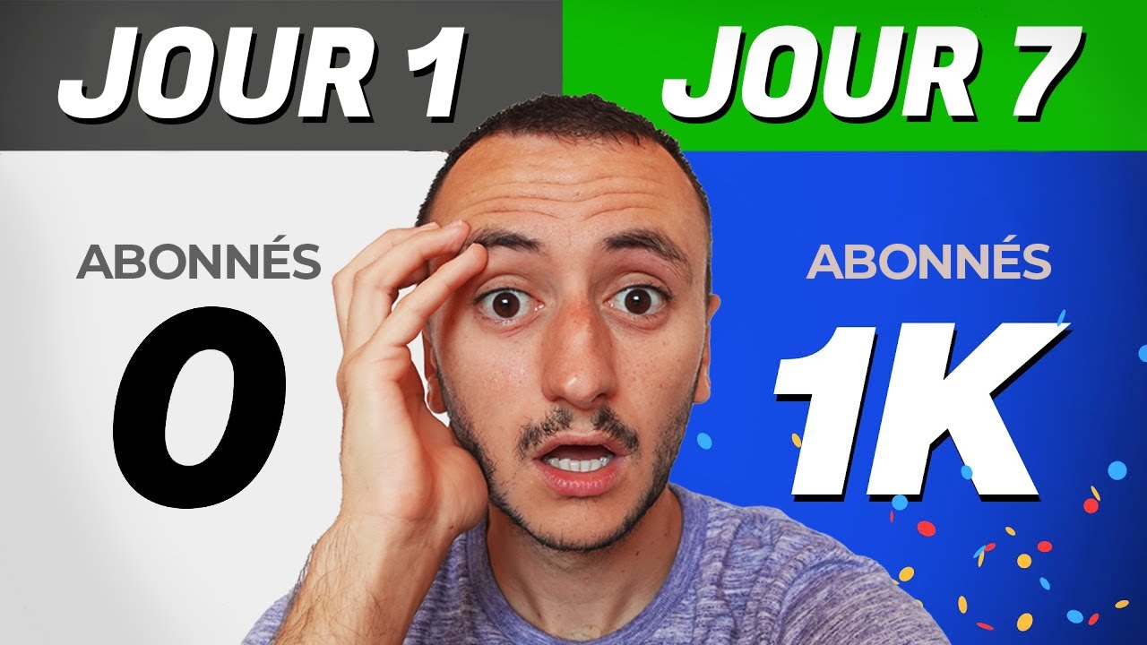 La MEILLEURE Strat&eacute;gie pour avoir 1000 Abonn&eacute;s sur YouTube
