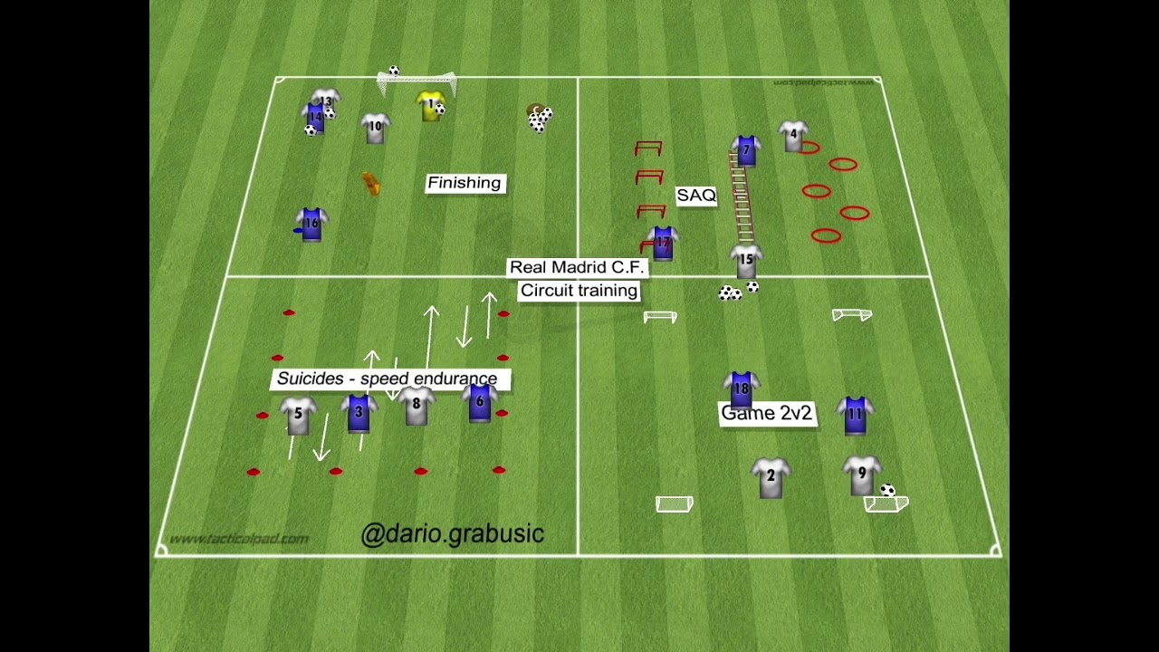 Real Madrid C.F. - circuit training