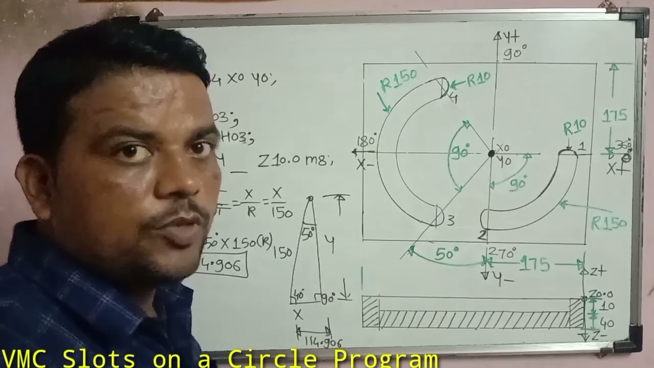 vmc slots on a Circle calculation || vmc programming tutorial || solting Program vmc 