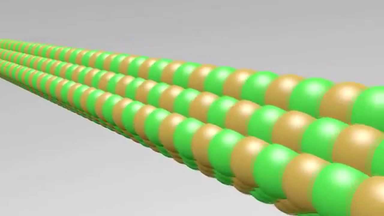 Dynamic Instability Of Microtubules