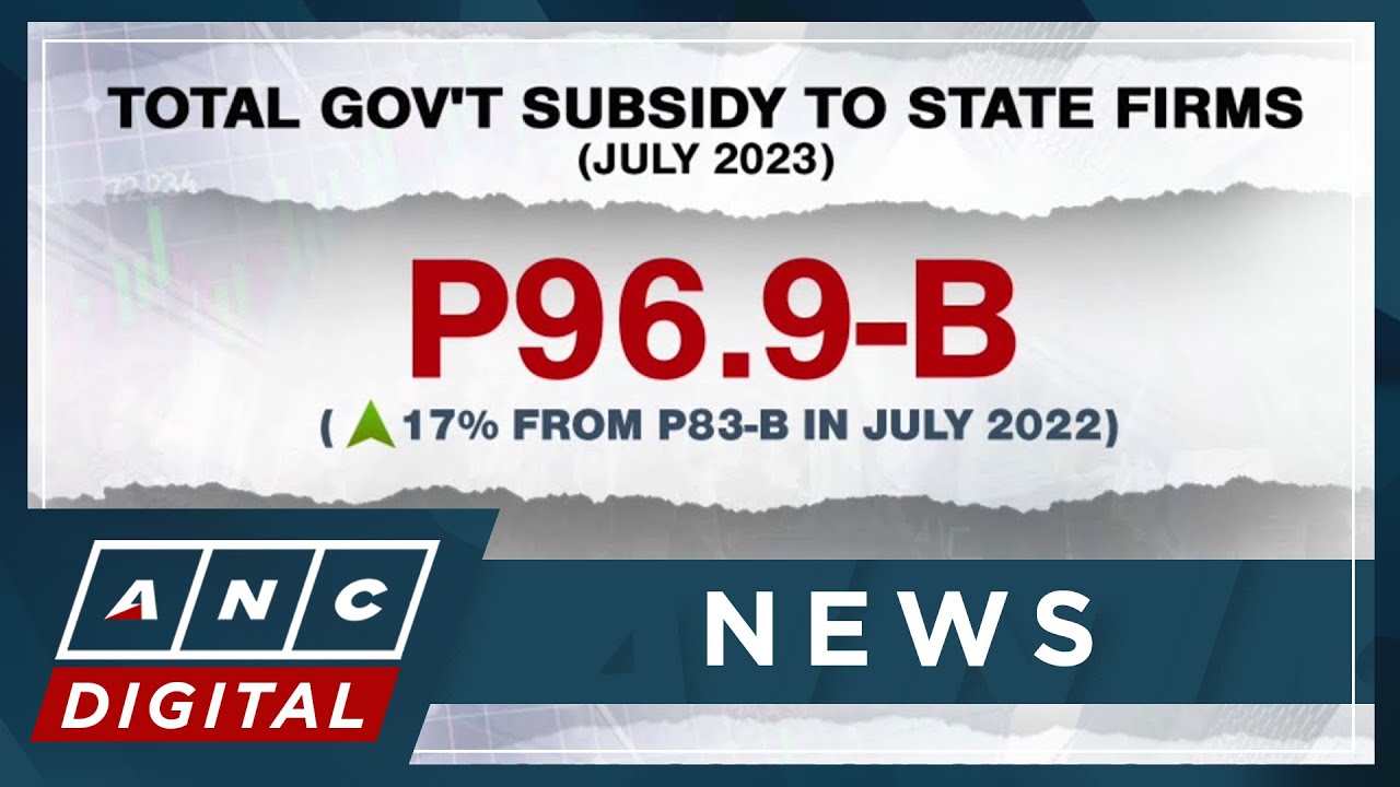 Numbers that matter: PH government gives P96.9-B in subsidies to state firms | ANC