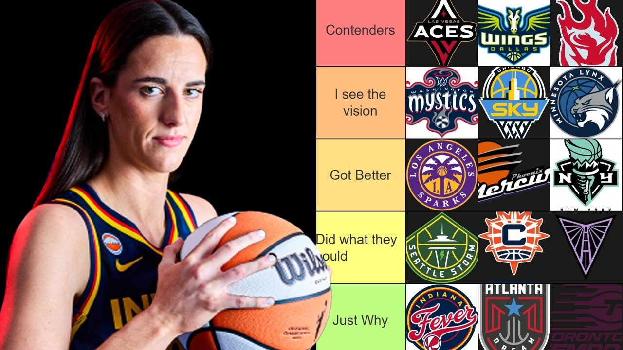 Ranking Every WNBA Team's Offseason From Worst to Best... (Tier List)
