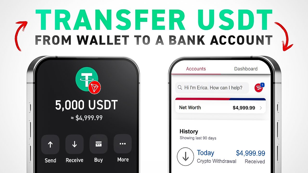 How to Cash Out USDT (TRC-20) to Any Bank Account Worldwide