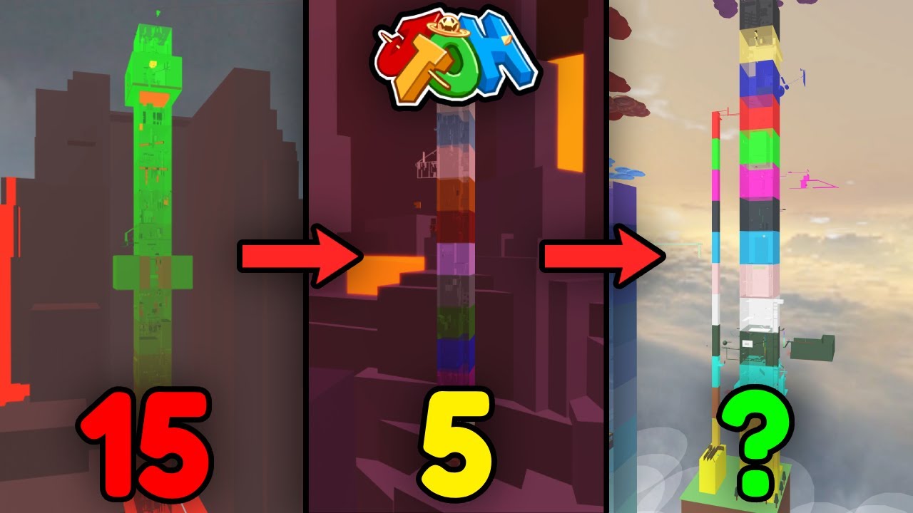 ranking EVERY CITADEL IN JTOH from WORST TO BEST (MY OPINION)