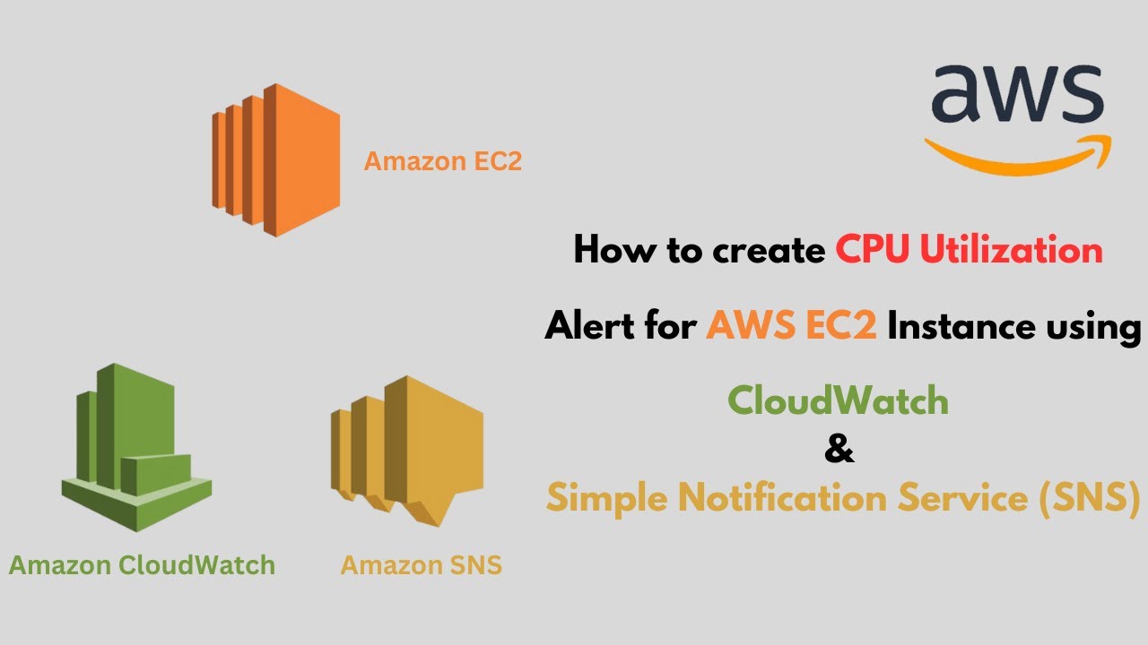How to create CPU Utilization Alert for AWS EC2-Instance using CloudWatch and SNS | CPU Monitoring |
