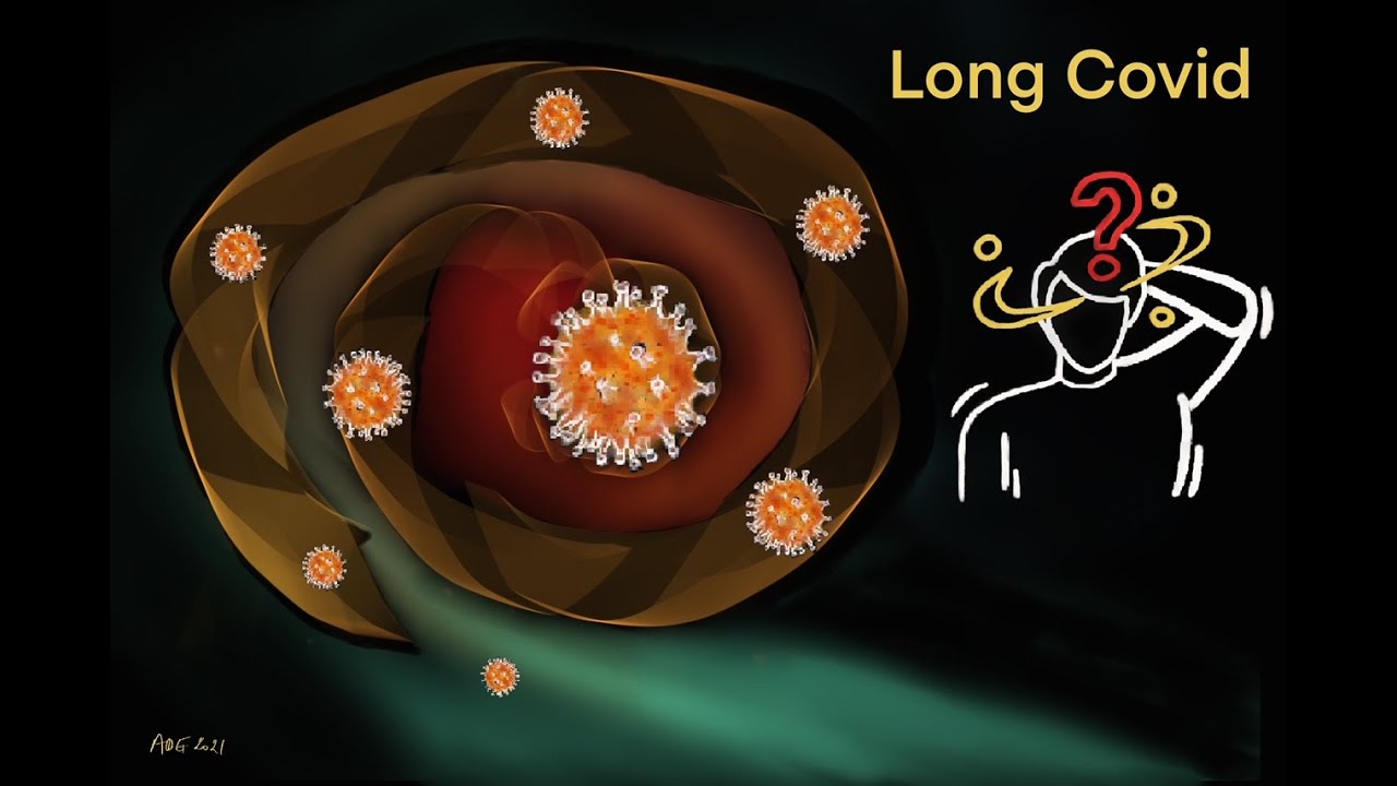 LONG COVID IS REAL RISK:  Av. 33%  AFTER  INFECTION:  SYMPTOMS AND CLINICAL DATA 10-23-21