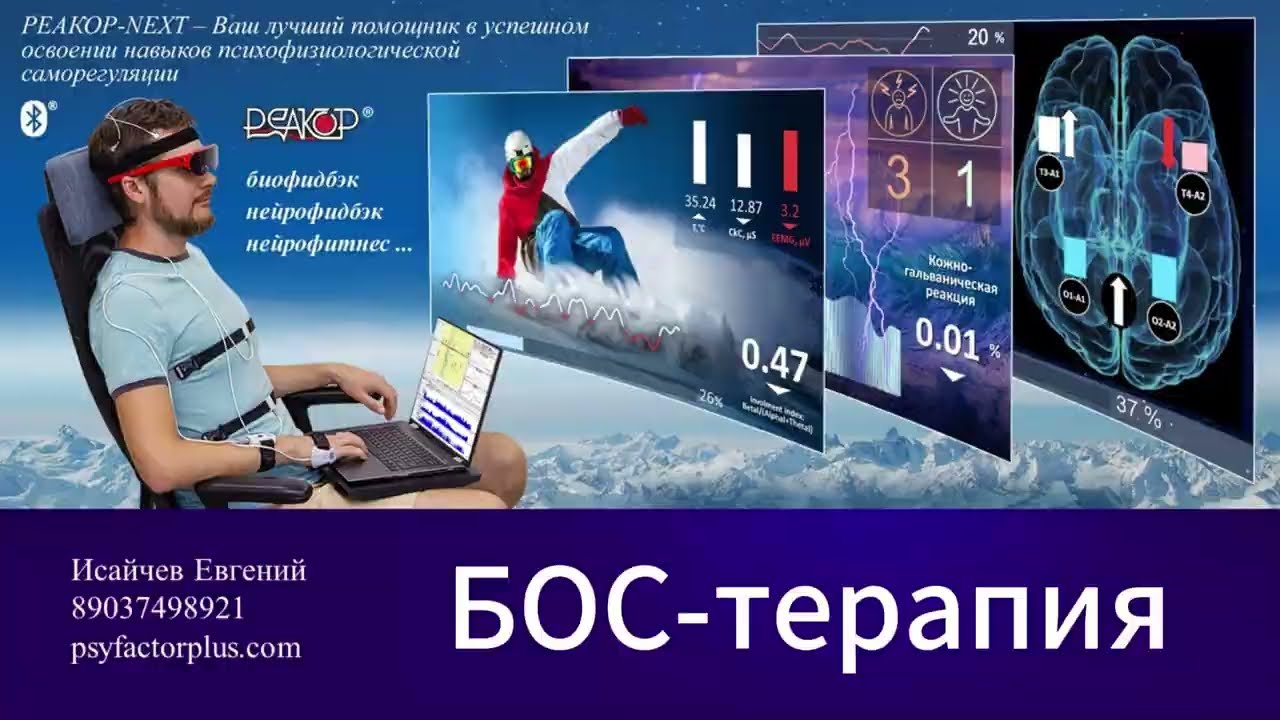 Тревога, панические атаки, фобии, СДВГ, депрессии лечит без таблеток БОС-терапия!