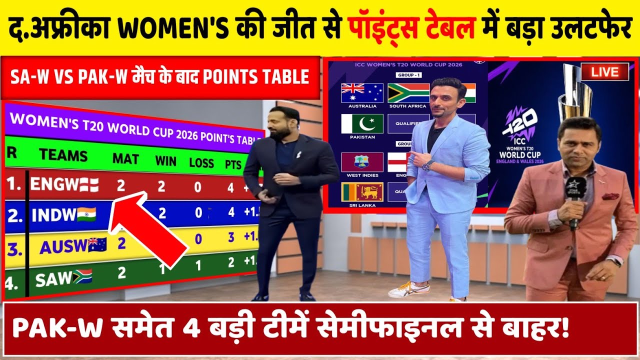 WOMEN'S T20 WORLD CUP 2026 Points Table: SA-W की जीत से बदला पूरा समीकरण, सेमीफाइनल में बड़ा उलटफेर!