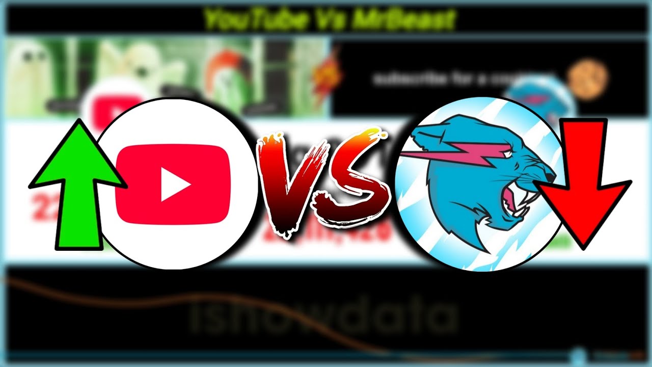 YouTube vs MrBeast - Subscriber Growth Comparison & Live Sub Count Race (2025 Update)