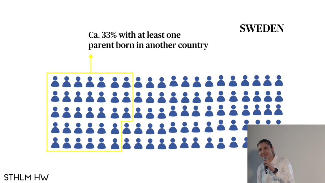 "Diversity + Business Dev as growth" by Suzan Hourieh Lindberg of The Social Few