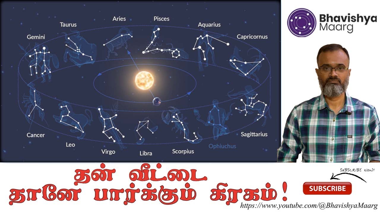 தன் வீட்டை தானே பார்க்கும் கிரகம்!  |  