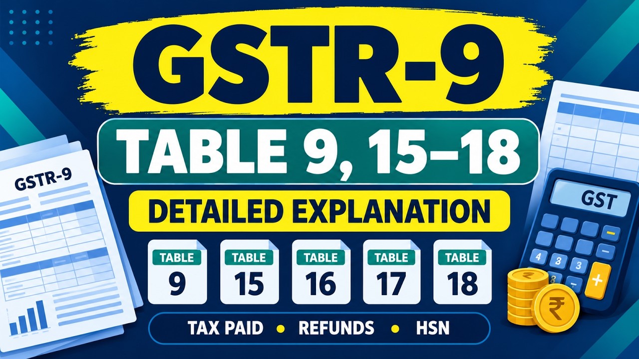 GSTR 9 Table 9, 15 to 18 Explained in Detail | Annual Return Filing 2026