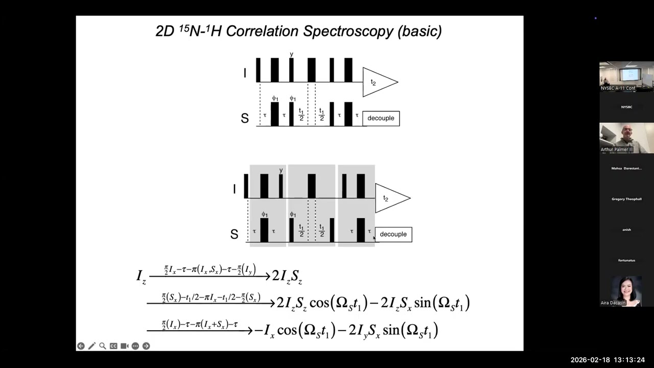 NMR Spectroscopy of Macromolecules Spring 2026. Lecture 9 – February 18, 2026