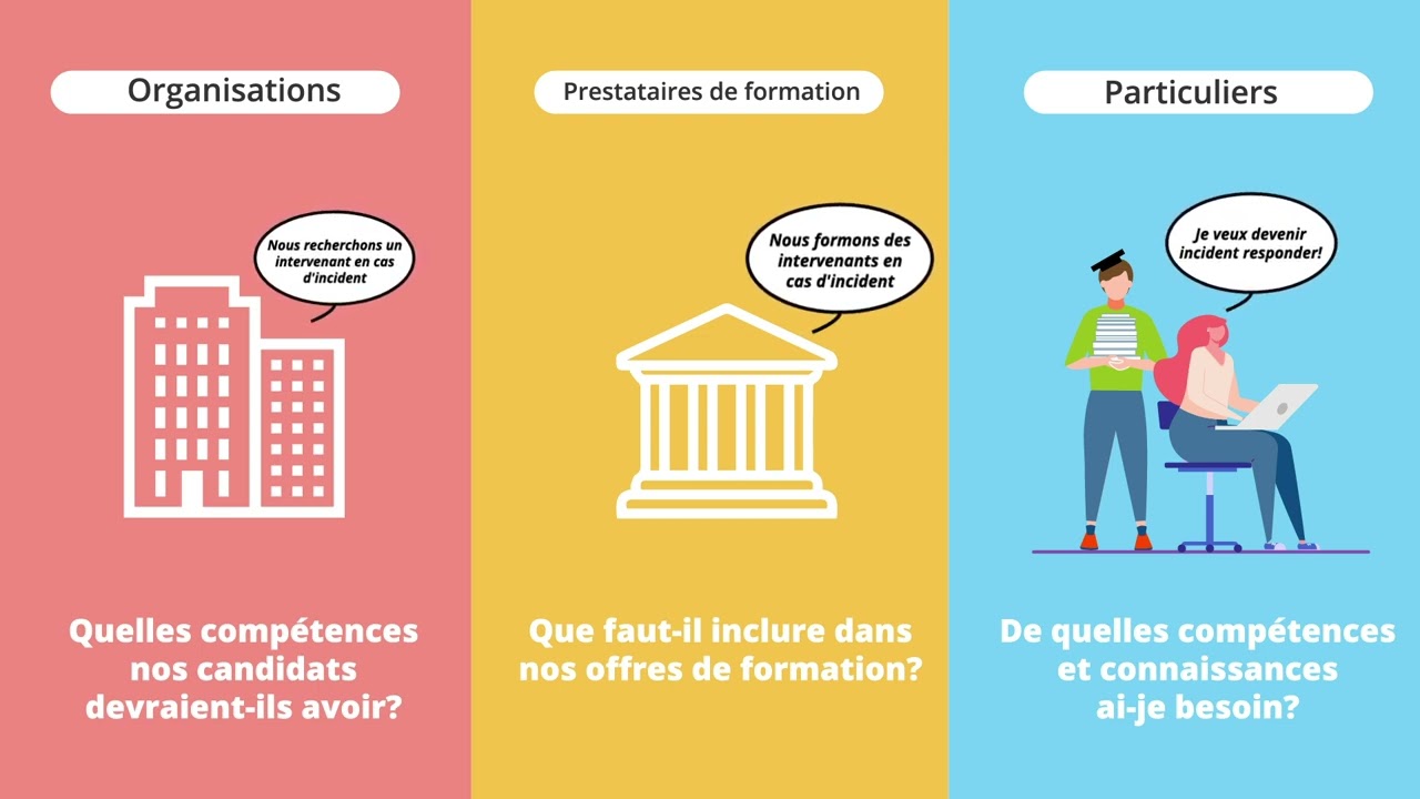 Le cadre europ&eacute;en des comp&eacute;tences en mati&egrave;re de cybers&eacute;curit&eacute;, ou ECSF