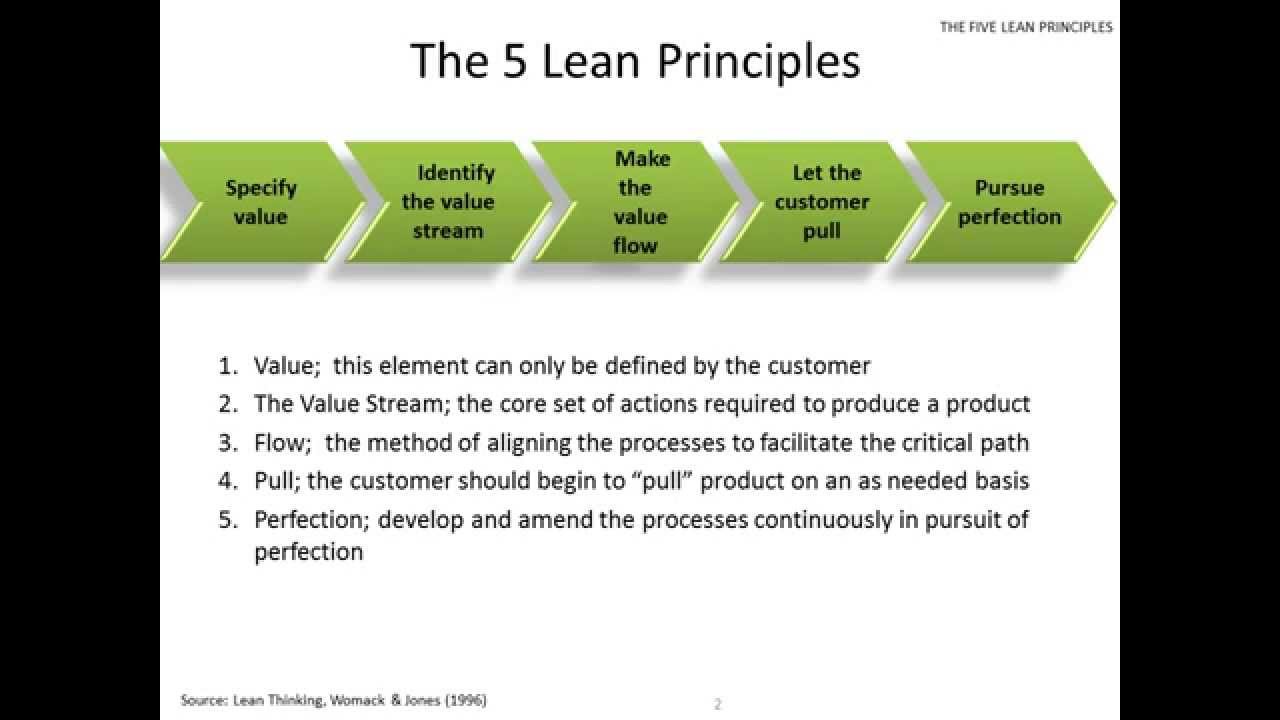 The 5 Lean Principles 5c and Conformity