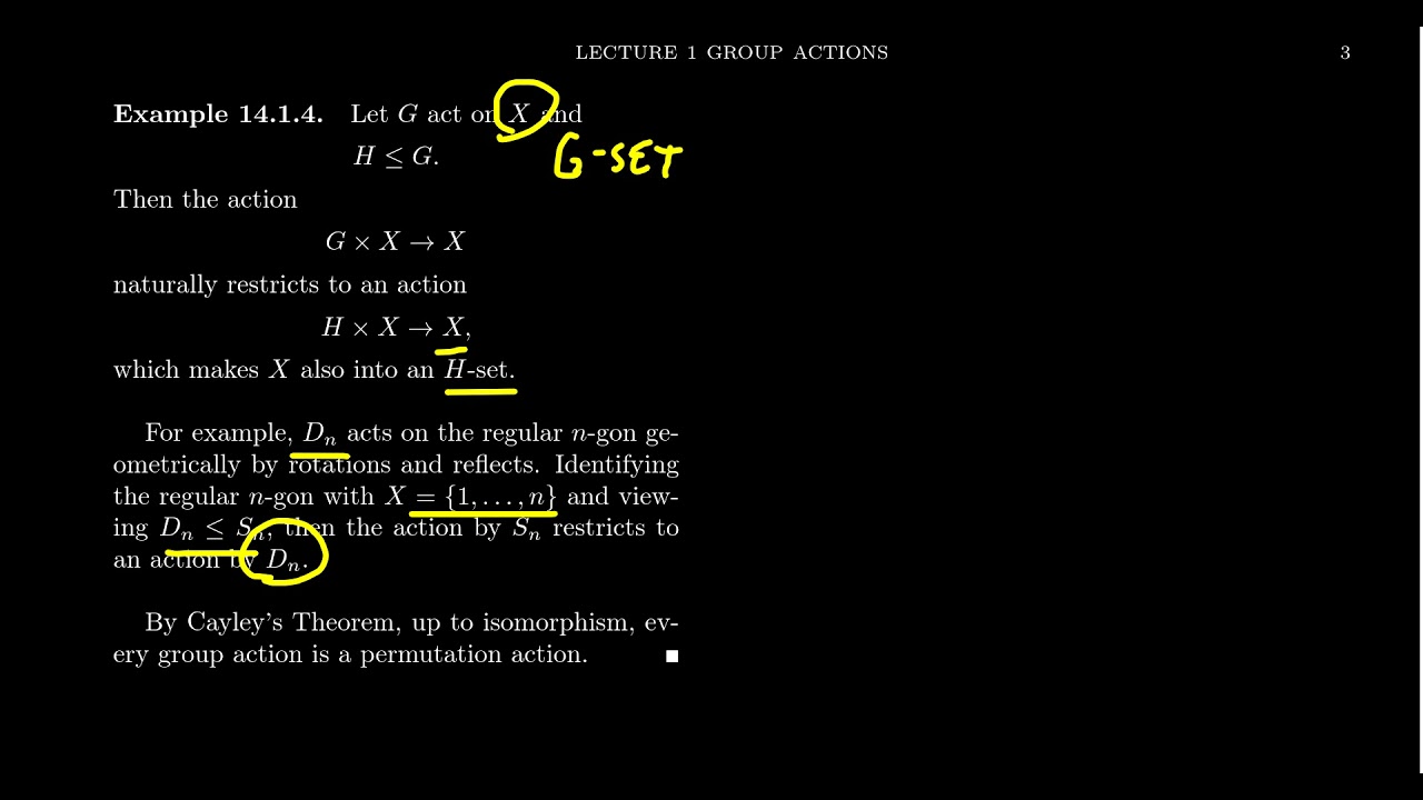 Examples of Group Actions