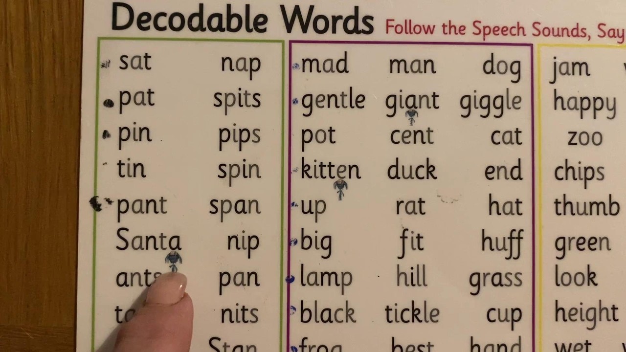 Speech Sound Swap! Set for Variability (SfV) in action, in the early stages of SSP Core Phonics Code