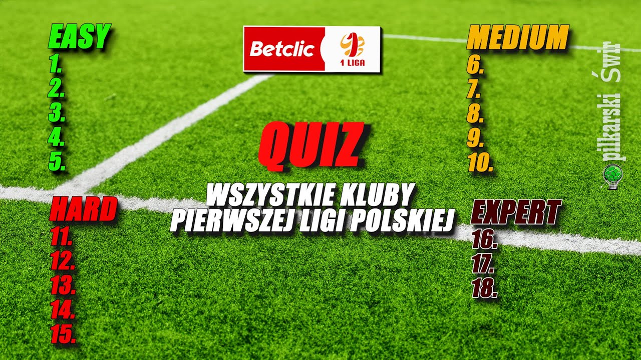 1 Liga Polska: Zgadnij Wszystkie Kluby!
