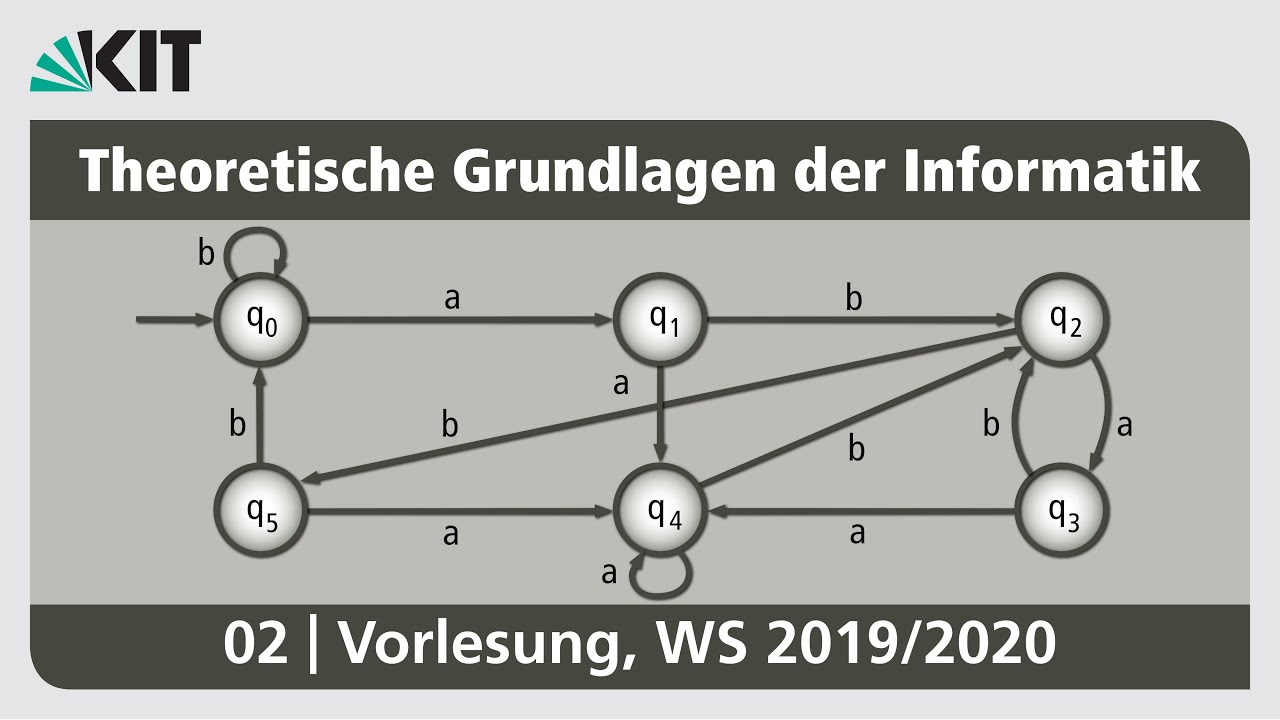 02: Kontextfreie Grammatiken, Nichtderterministische endliche Automaten, Potenzmengenkonstruktion