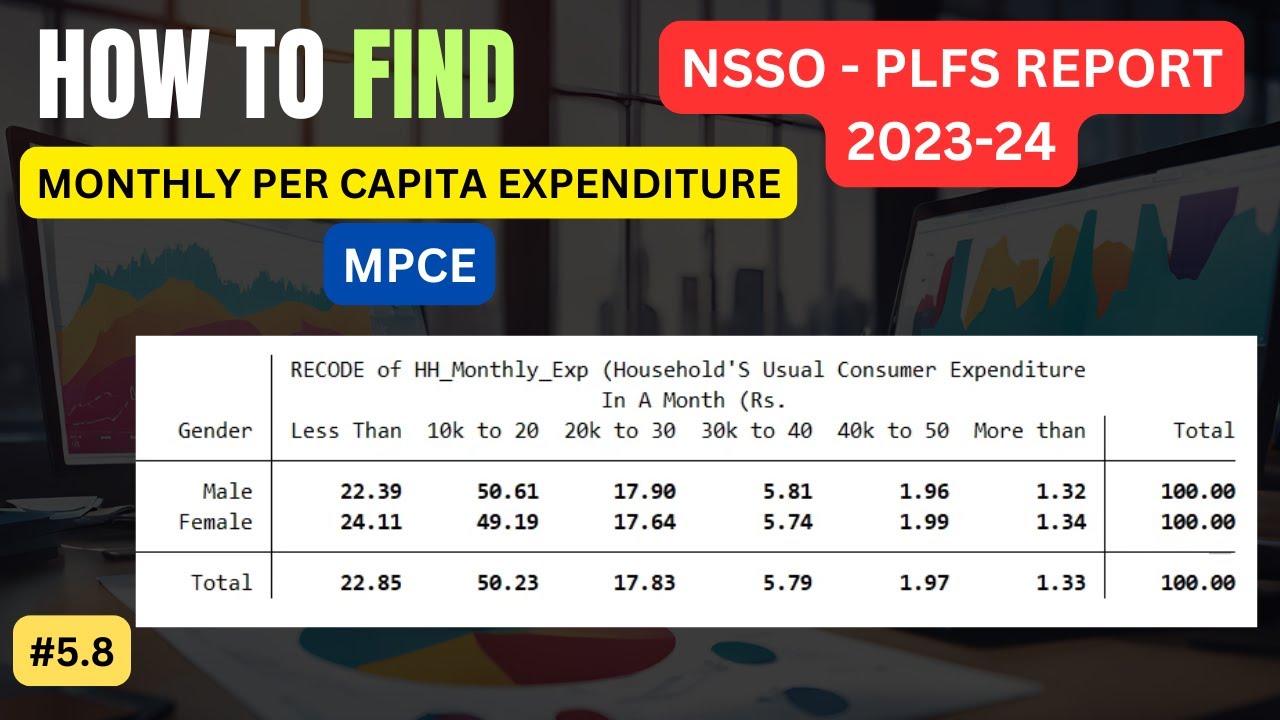 Finding Monthly Per Capita Expenditure #mpce | NSSO PLFS Data | #5.8